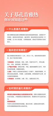 预防基孔肯雅热知识海报