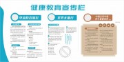 健康教育知识宣传展板