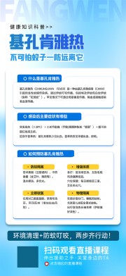 预防基孔肯雅热知识广告