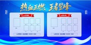 蓝色科技风团队业绩龙虎榜宣传展板
