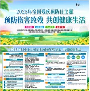 2025ȫмԤչ