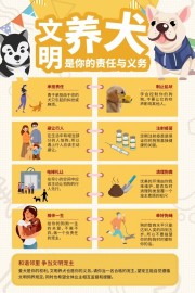 文明养犬海报图片素材