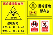 医疗废物标识图片素材