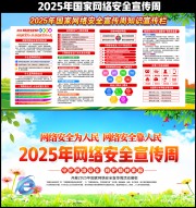 2025网络安全宣传周活动主题展板