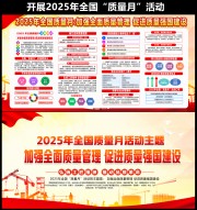 2025年全国质量月宣传栏