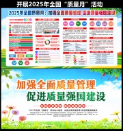 2025年全国质量月活动主题展板