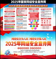 2025国家网络安全宣传周展板下载