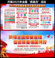 2025年全国质量月展板下载