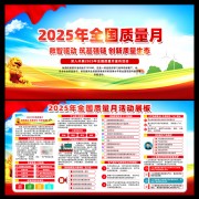 2025年质量月主题展板设计图片下载