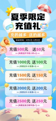 美容美妆夏季充值促销海报