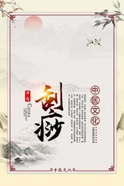 古风中医文化刮痧科普宣传海报
