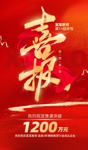 红色业绩喜报战报红色喜庆风海报
