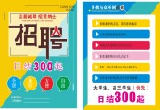 寻找与众不同的你招贤纳士宣传单设计