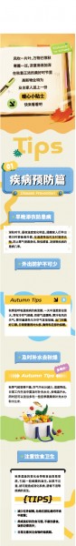 秋季小贴士长图海报图片素材