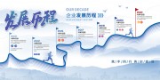 大气蓝色企业发展历程展板