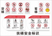 乘坐电梯安全标识矢量素材