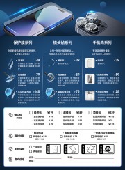 手机配件价格表图片模板