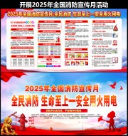 2025年全国消防宣传月展板下载