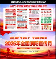 2025年全国消防活动展板