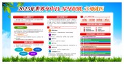2025年世界卒中日宣传栏