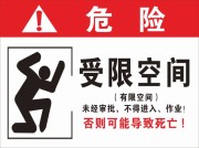 受限空间警示牌图片
