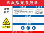 职业病危害科普告知牌图片