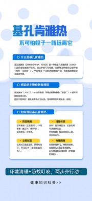 预防基孔肯雅热科普知识海报