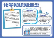 化学知识知多少化学手抄报图片素材