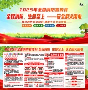 2025年全国消防宣传月宣传栏