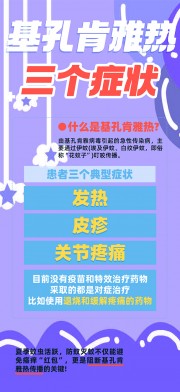 预防基孔肯雅热科普知识广告