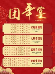 美味中式菜肴团年宴宣传海报