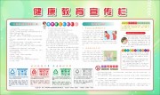 简约春季健康教育展板设计