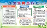 清新风医院健康教育展板