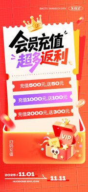 会员充值营销福利海报