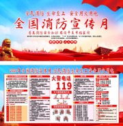 消防安全科普宣传栏图片素材
