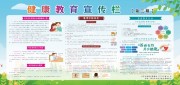健康教育知识宣传栏图片