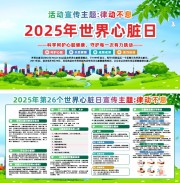 2025年世界心脏日宣传展板