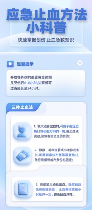 应急止血方法科普宣传海报