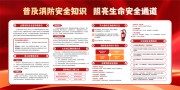 消防安全科普宣传栏图片素材