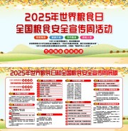 2025全国粮食安全宣传周展板