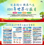 2025年世界心脏日宣传栏
