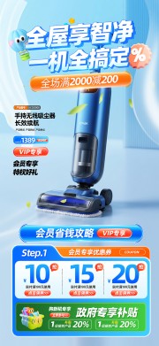 智能洗地机电器产品海报
