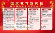 春节健康教育宣传展板