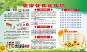 医院健康教育知识展板