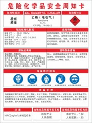 危险化学品安全周知卡