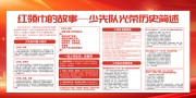 红领巾的故事少先队科普小知识展板