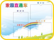 卡通清新家园直通车班级展板