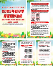 秋冬季预防呼吸道传染病宣传系列挂图图片下载