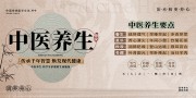 创意中医养生文化展板