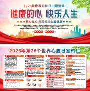 2025年世界心脏日宣传展板